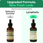 Lironava Wellness Drops (Subscription)