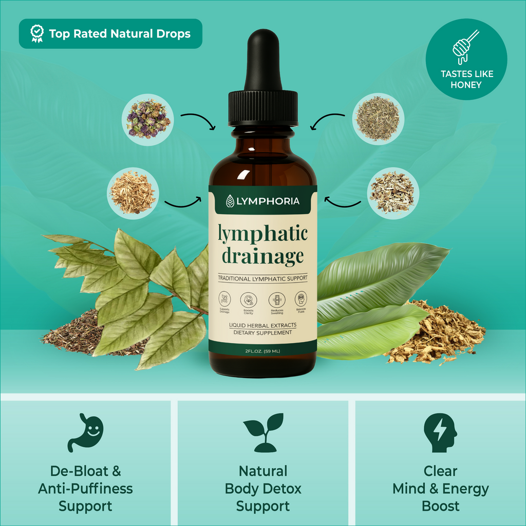 Lironava Wellness Drops