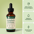 Lymphatic Drainage Drops