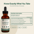 Lironava Lymphatic Drainage Drops nutrition information: Cleavers, Red Clover, Butcher's Broom and Stillingia Root extracts