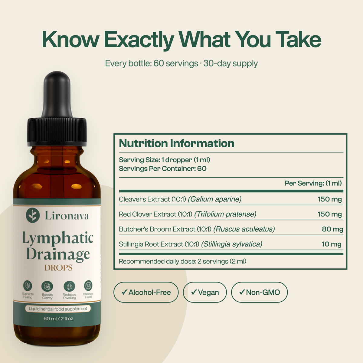 Lironava Lymphatic Drainage Drops nutrition information: Cleavers, Red Clover, Butcher's Broom and Stillingia Root extracts