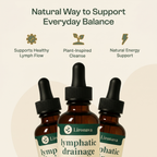 Lironava® Lymphatic Drainage Drops
