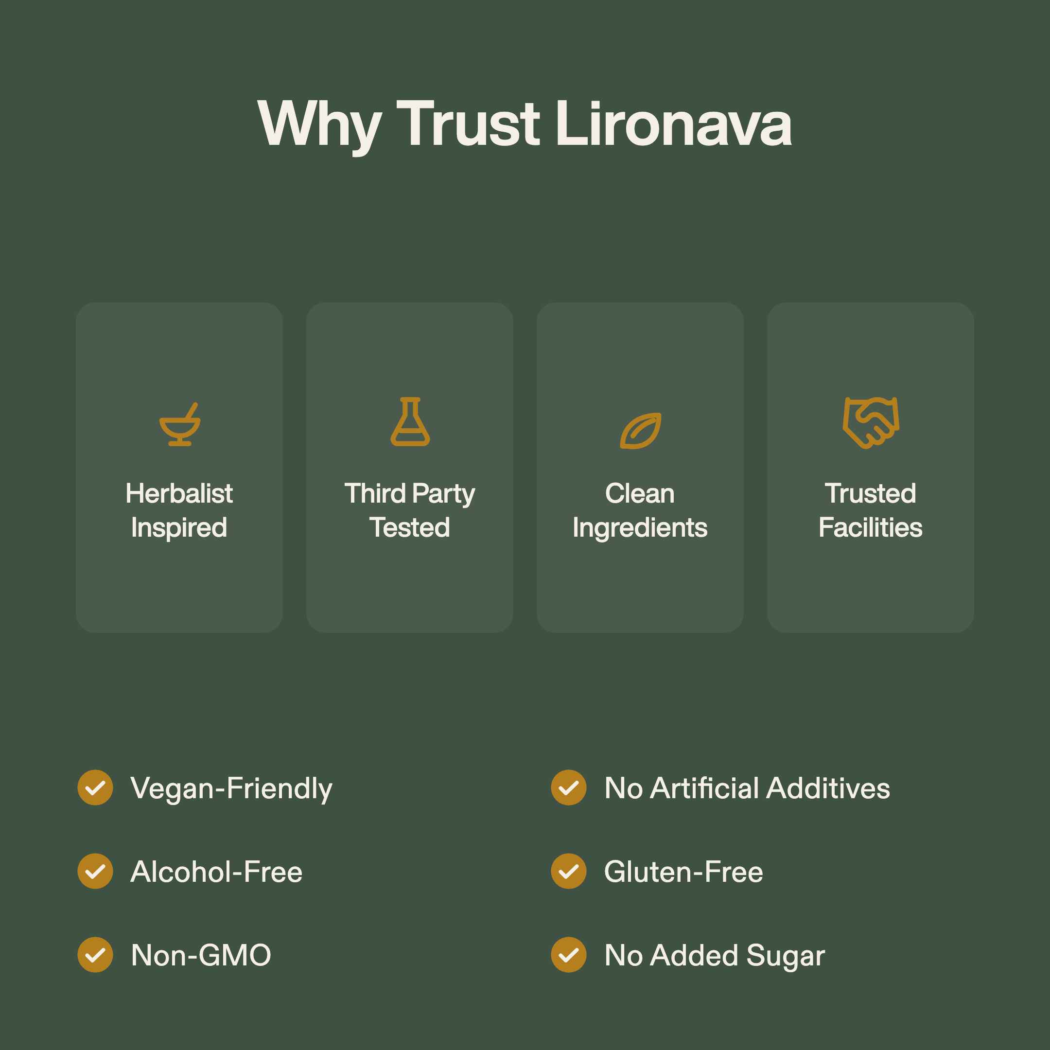 Lironava® Lymphatic Drainage Drops