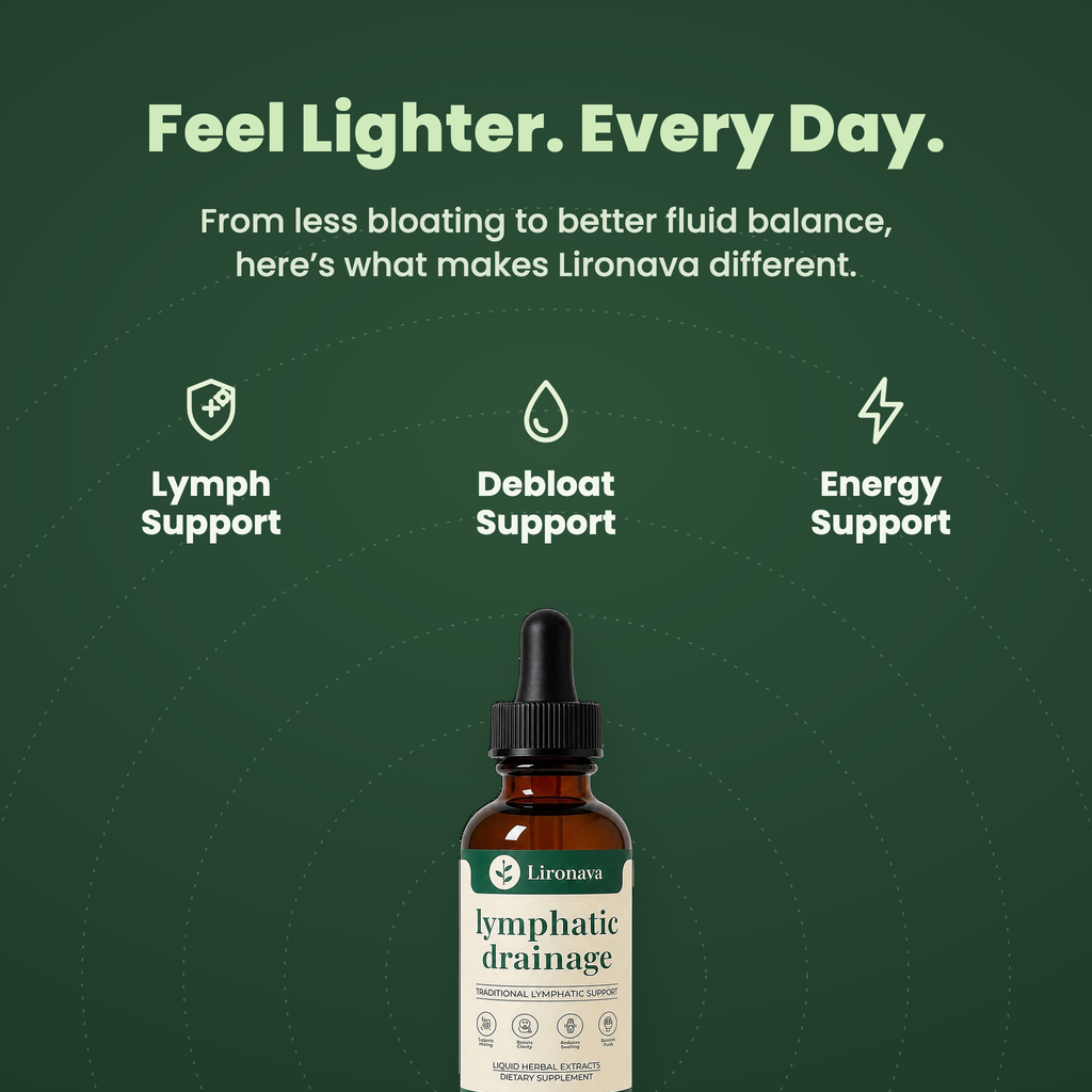 Lymphatic Drainage Drops