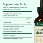 Lironava Wellness Drops (Subscription)